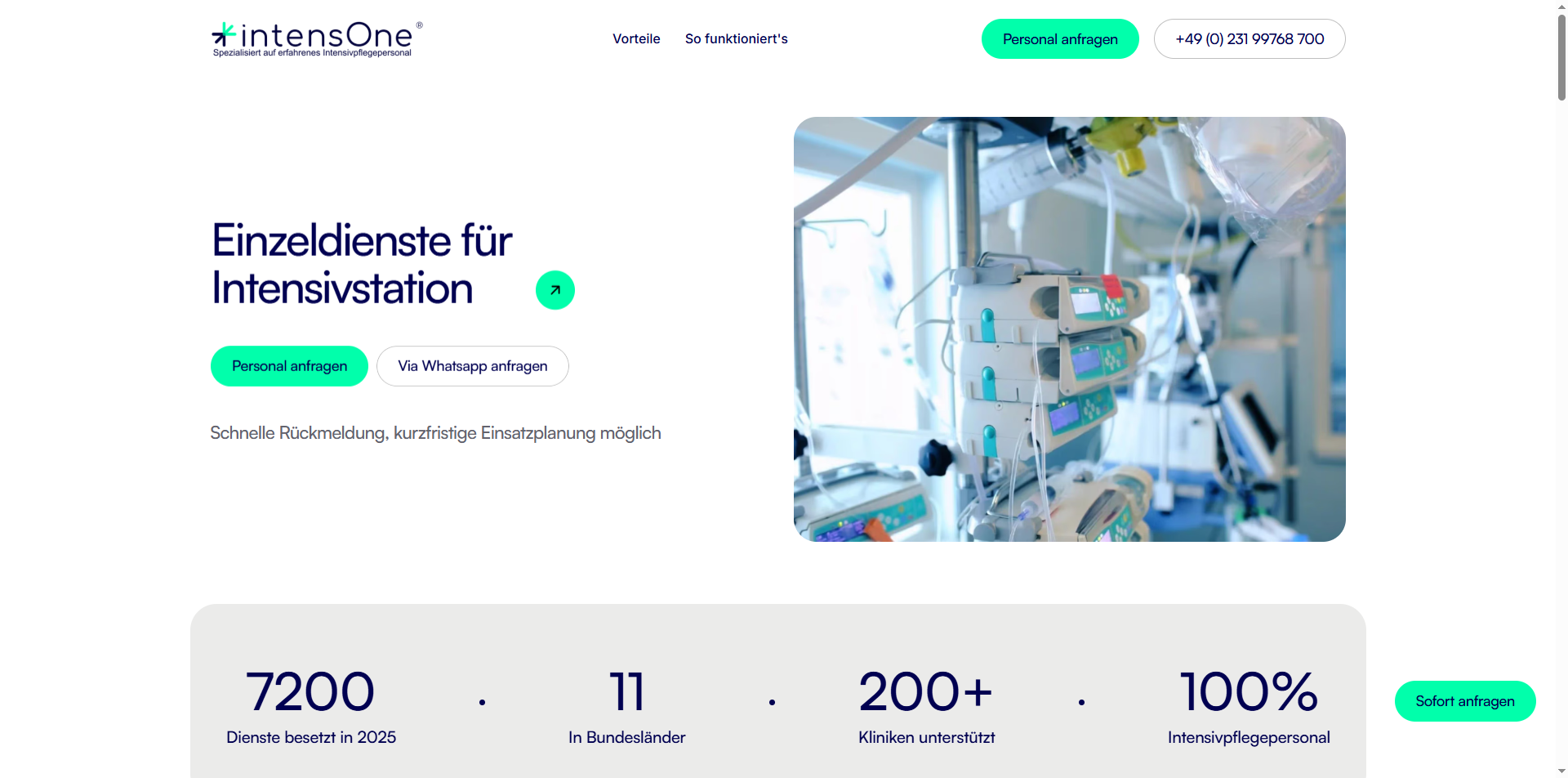 intens-one.de Website Case Study